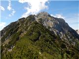 Planina Vetrh - Storžič