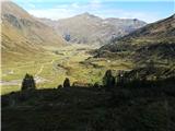 Sportgastein - Hinterer Geißlkopf