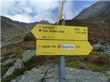 Unteralmhütte (Weneberger Alm) - Scharnik