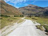 Sportgastein - Vordere Geislspitze / Vorderer Gesselkopf