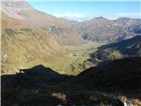 Sportgastein - Vordere Geislspitze / Vorderer Gesselkopf