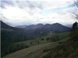 Planinska krožna pot nad Reko (Laško) Pogled naprej - Žikovško brdo, Borovec