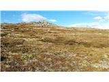 Thredbo - Lake Cootapatamba