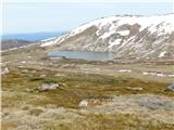 Eagles Nest - Mount Kosciuszko