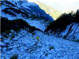 Ravenska Kočna-Ledine-Križ-Okrešelj-Savinjsko sedlo-Jezersko sedlo-Ledinski vrh-Ledine pogled na del prehojene poti