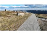 Thredbo - Lake Cootapatamba