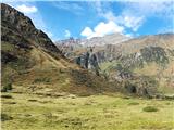 Sportgastein - Vordere Geislspitze / Vorderer Gesselkopf