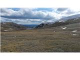 Eagles Nest - Mount Kosciuszko