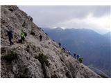 Monte Scinauz Pogled nazaj na našo četico