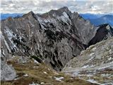 greben proti Lopiču/Monte Plauris