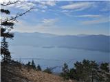 Cerkniško jezero pogled na Cerkniško jezero s Slivnice