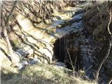 Tigrovska spominska pot Maletova jama s slapom