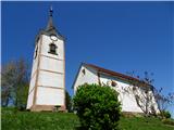 cerkev s samostoječim zvonikom