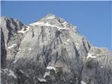 Mangart in snežišče na Italijanski poti (cepin obvezno)