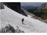 Dostop na Monte Cavalo poteka po severni strani, kjer je še veliko snega