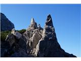 Monte Scinauz Še vedno pogled s ceste. Te špice so dostopne samo ptičem :)