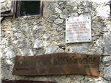 Trdinov vrh in Miklavž na Gorjancih napis na starem domu