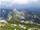 Mali Draški vrh i Viševnik