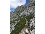 Bobotov kuk 2523 m.n.m. Durmitor, Črna Gora Lepa, ne preveč izpostavljena pot.
