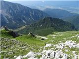 2019.07.30.100 zeleno pobočje Vrtače s Srednjim vrhom