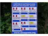 Informacijska tabla o poteh na parkirišču v vasi Cima Sappada