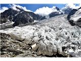 La Jonction Bossons Glacier