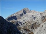 2019.10.23.28 očak Kamniško Savinjskih Alp