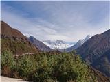 Pogled na Everest in Lotse in na desni Amadablam