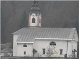 Cerkev Sv. Trojice v Kamni Gorici.