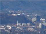2020.02.06.34 Ljubljanski grad