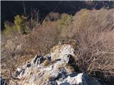Špeglovec, Kleviška špica in Žamboh - od severa Pogled z vrha