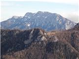 Logarska peč in Icmankova planina z Raduho v ozadju 