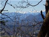 2020.02.28.19 Triglav in Šmarna gora skozi vejevje na grebenu gozda