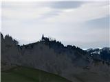 soteska Sovpat - Valterski Vrh - Pasja ravan - Bukov Vrh - Kovski Vrh (krožna) Pokaže se Črni vrh, ki je slikan malo po svoje