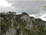 še en pogled na greben, Tonderškofel, Rebiškofl, Erbelc