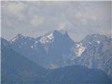 Mali in Veliki Draški vrh, Tosc, Bohinjska vratca in Vernar