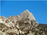 Prekrasen Špik (2472 m) in modro nebo zgodaj zjutraj.