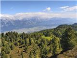 Hišni gori Innsbrucka: Hafelekarspitze (2334 m) in Patscherkofel (2246 m) Razgled s poti