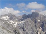Greben Bovški Gamsovec (2392 m) - Pihavec (2419 m). Eden izmed naslednjih ciljev.