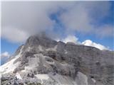 Prekrasen Razor (2601 m), aristokrat Julijskih Alp.