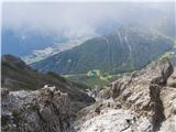 Lustige Bergler Steig in Innsbrucker Klettersteig - zavarovani poti nad Innsbruckom Kalkkögel: razgled s poti