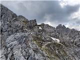 Lustige Bergler Steig in Innsbrucker Klettersteig - zavarovani poti nad Innsbruckom Kalkkögel: Kalkkögel ob sestopu