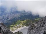Lustige Bergler Steig in Innsbrucker Klettersteig - zavarovani poti nad Innsbruckom Nordkette: Seegrubenspitze - razgled z vrha (2350 m)