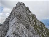 Lustige Bergler Steig in Innsbrucker Klettersteig - zavarovani poti nad Innsbruckom Nordkette: nov strm vzpon