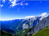 Lustige Bergler Steig in Innsbrucker Klettersteig - zavarovani poti nad Innsbruckom Nordkette: Langer Sattel (2258 m)