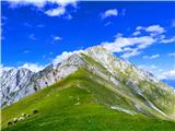 Lustige Bergler Steig in Innsbrucker Klettersteig - zavarovani poti nad Innsbruckom ordkette: Langer Sattel