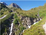 Dva dni v okolici Franz-Senn-Hütte (Stubajske Alpe) - Rinnenspitze (3003 m; 7SS), Rinnensee, ferati Pot na Franz-Senn-Hütte IV.: malo pod kočo v vodnem kraljestvu