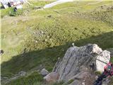Dva dni v okolici Franz-Senn-Hütte (Stubajske Alpe) - Rinnenspitze (3003 m; 7SS), Rinnensee, ferati Pogled z vrha feratke proti koči Franza Senna