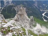 In smo pri grebenu Cresta di Mezzo. Res je veličasten ta mogočni greben.