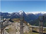 20.-21. julij 2020: Habicht (3277 m) in Kalkwand Pogled na Habicht s Starkenburger Hütte v juniju